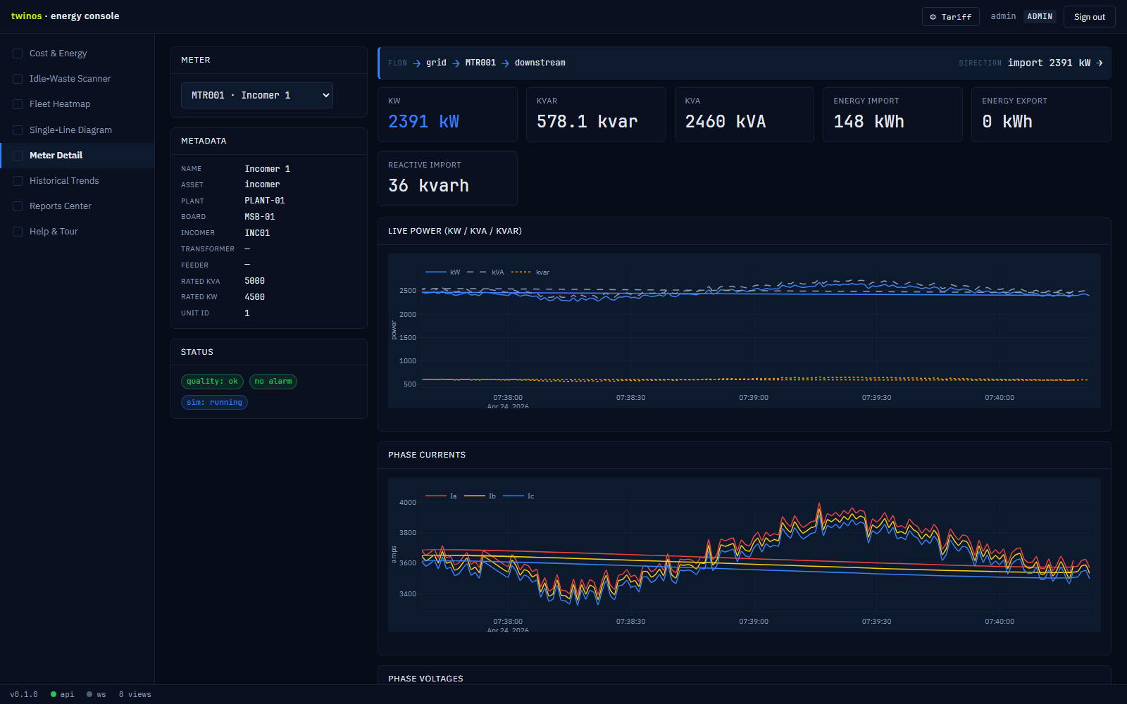 Meter Detail view with live kW, kVAR, kVA, phase currents
